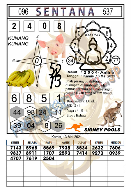 Prediksi Sydney Kamis 13 Mei 2021 Prediksi Togel Sidney Hari Ini Jitu Prediksi Sydney Kamis 13 Mei 2021 Prediksi Togel Sidney Hari Ini Jitu