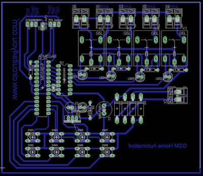 GSM Based home automation PCB Layout