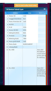 keterangan penerima BSU