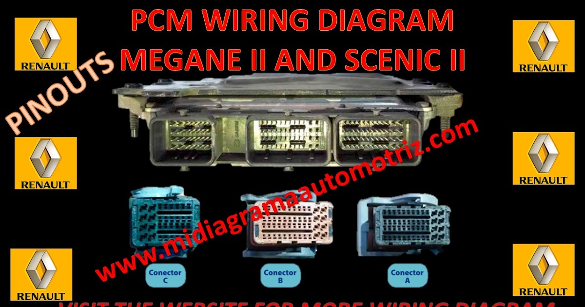 Renault Megane Scenic Service Wiring Diagram