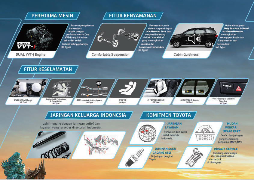 Brosur New Avanza 2020 Brosur New Avanza 2020