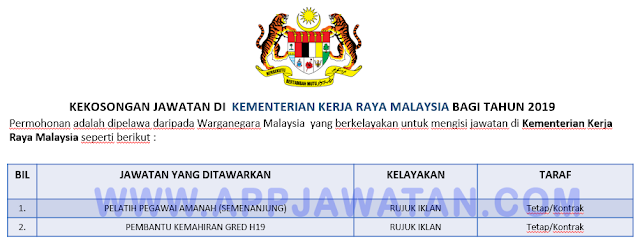 Kementerian Kerja Raya Malaysia