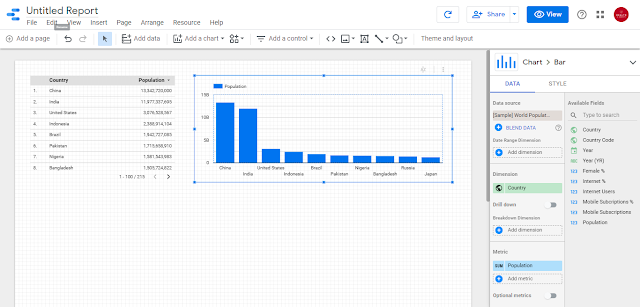 Google Data Studio Charts