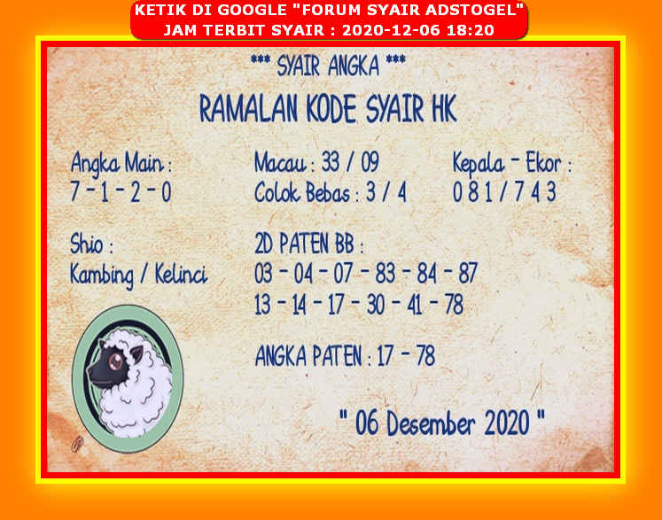 1 New Message) Kode Syair Hongkong 6 Desember 2020 - Forum Syair Togel  Hongkong Singapura Sydney