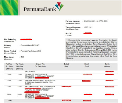 Halaman 2 E-Statement Bank Permata Halaman 2 E-Statement Bank Permata