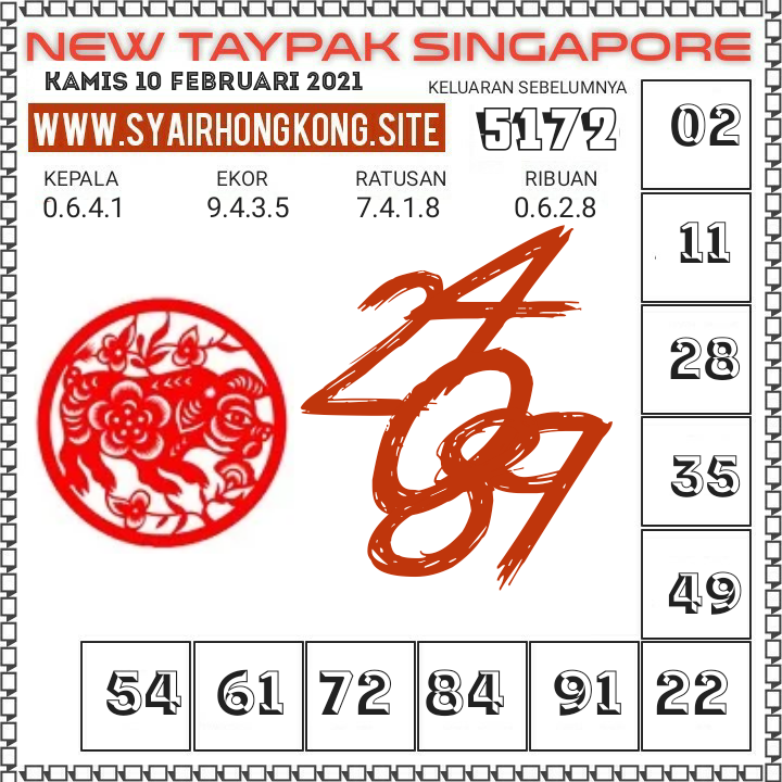 Syair Togel SINGAPORE 10 February 2021. Syair Terlengkap hari ini