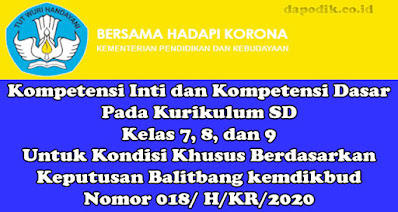 Kompetensi Inti dan Kompetensi Dasar Pada Kurikulum SMP Kelas 7, 8, dan 9 Untuk Kondisi Khusus Berdasarkan Keputusan Balitbang kemdikbud Nomor 018/ H/KR/2020
