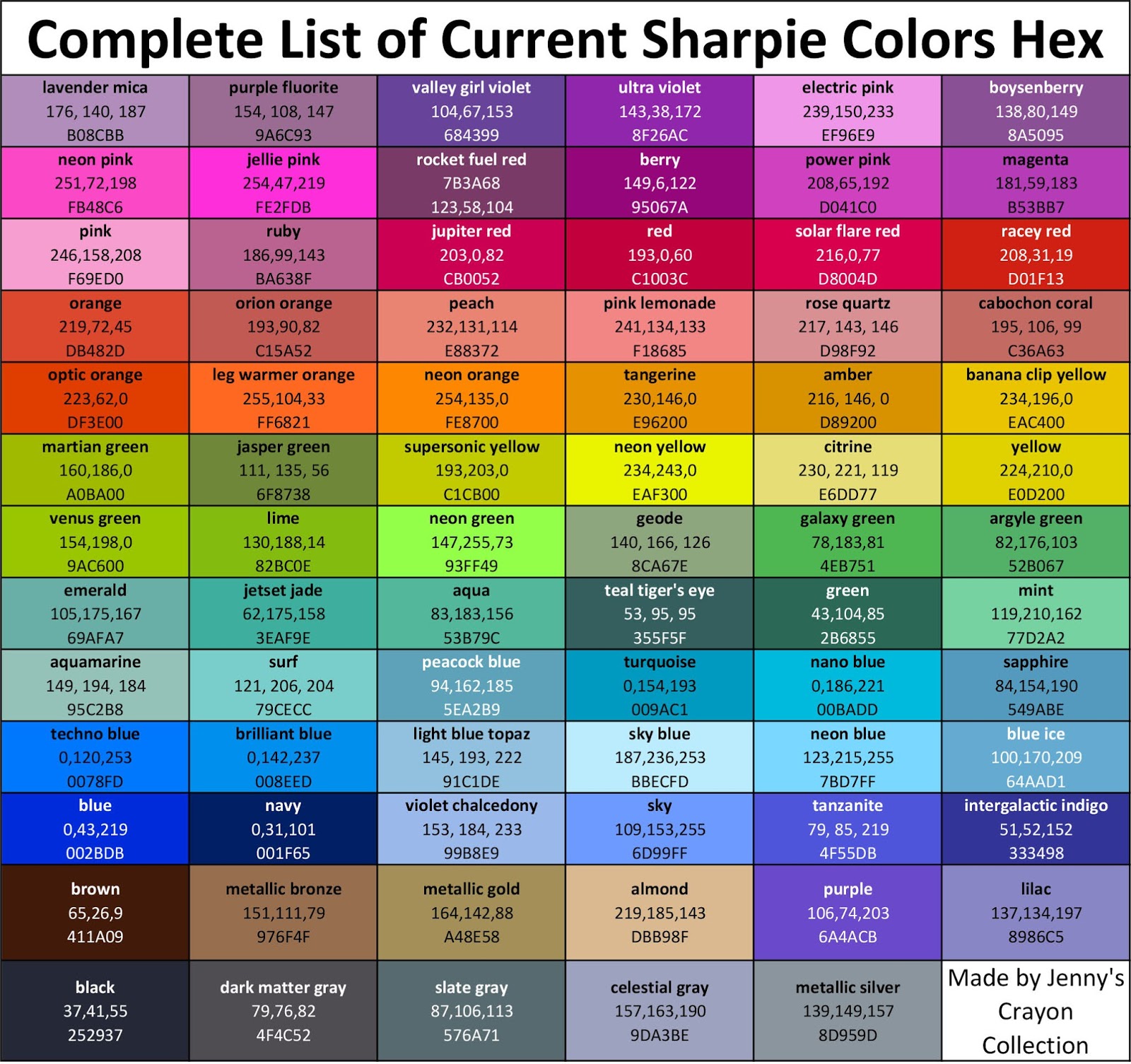 Complete List of Sharpie Marker Colors, Fine and Ultra Fine Jenny's