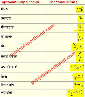 27-november-2020-ajit-tribune-shorthand-outlines