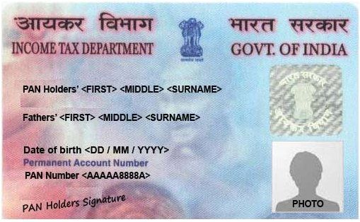 Importance of PAN Card & How to Apply It