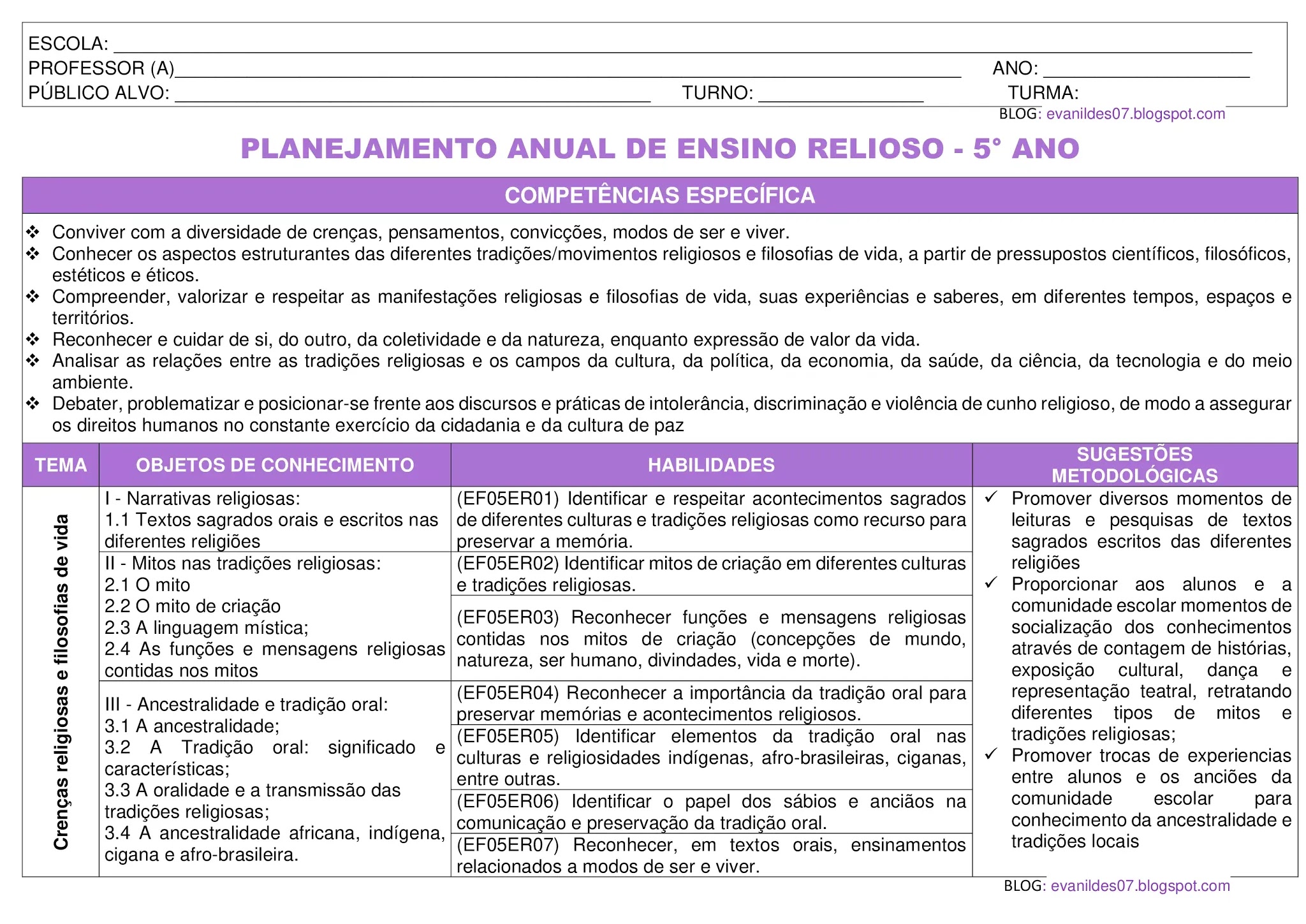 Plano de aula - 5º ano - Templos religiosos e culturas