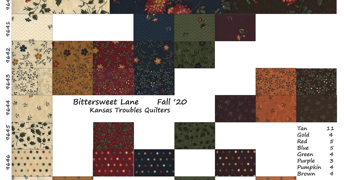 Kansas Troubles Quilters KT Winner & New Bittersweet Lane Fabric