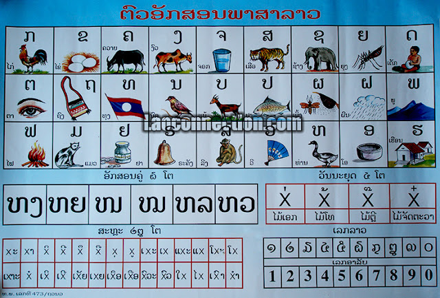 Lao language poster - 2012