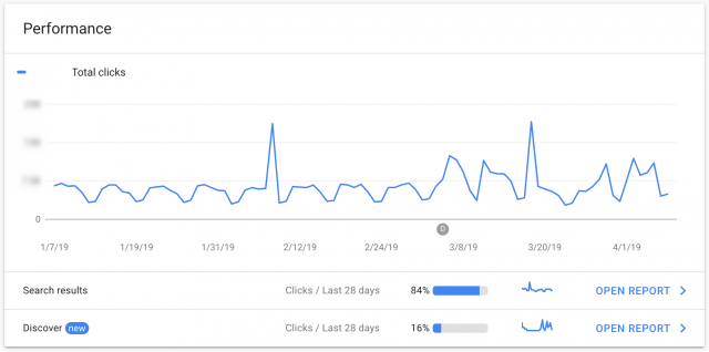 Google Search Console Expands Discover Search Overview to 90 Days of Data