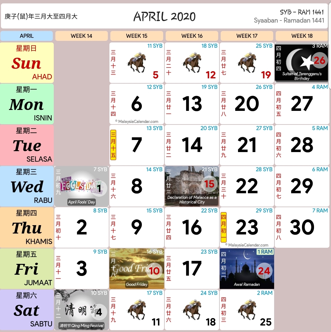 KALENDAR KUDA MALAYSIA BULAN APRIL (4) TAHUN 2020