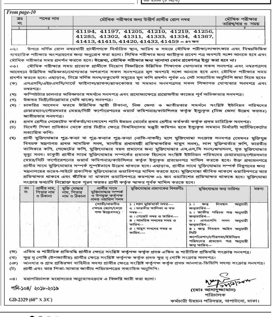 Bangladesh Water Development Board (BWDB) Job Viva Test Date, Time and Seat Plan