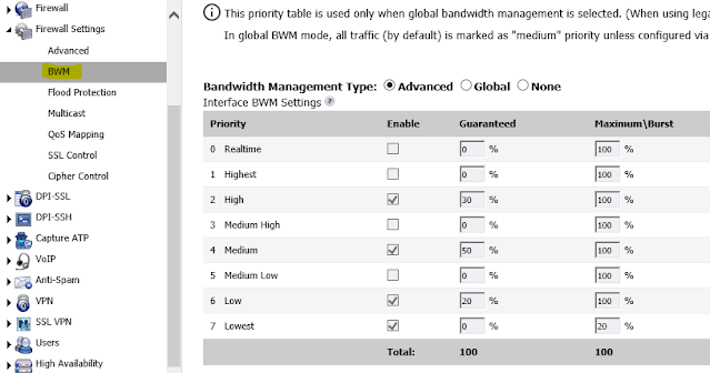 advanced bandwidth management