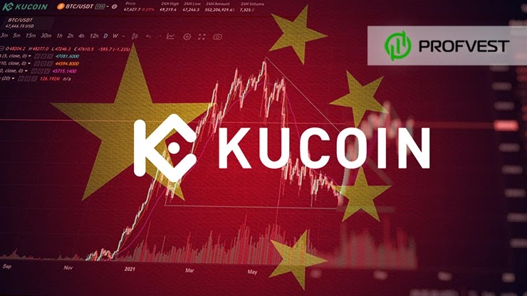 Новости рынка криптовалют за период 28.09.21 - 05.10.21 Новости рынка криптовалют за 28.09.21 - 05.10.21