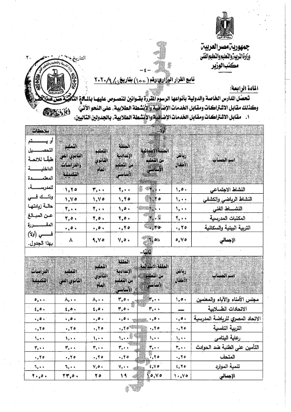 عاجل | وزير التعليم يعتمد مصروفات المدارس بالعام الدراسي الجديد 2021 / 2022 %25D8%25A7%25D9%2584%25D9%2582%25D8%25B1%25D8%25A7%25D8%25B1%2B155%2B%25D9%2585%25D8%25B5%25D8%25B1%25D9%2588%25D9%2581%25D8%25A7%25D8%25AA%2B2020_004