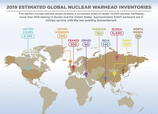 9 Countries with the highest number of nuclear warheads in the world