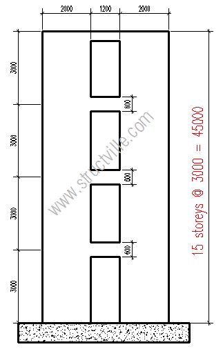 shear%2Bwall%2Bmodel