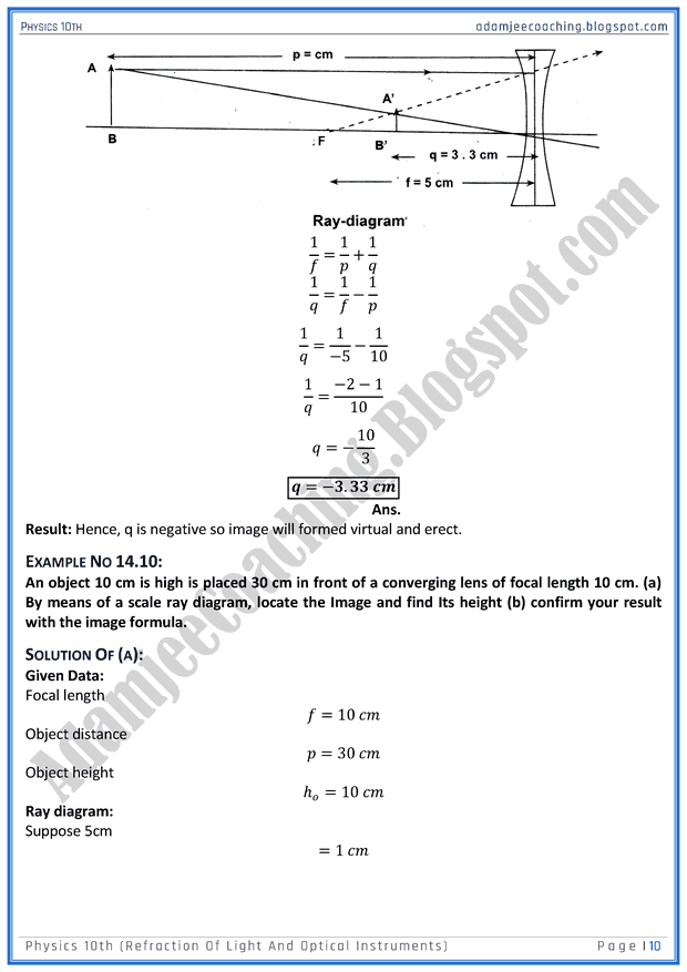 Adamjee Coaching Refraction of Light and Optical Instruments Solved