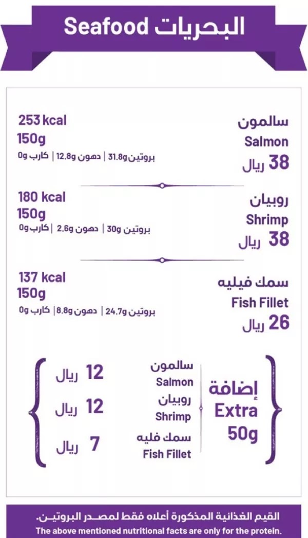 منيو فت هاوس منيو فت هاوس