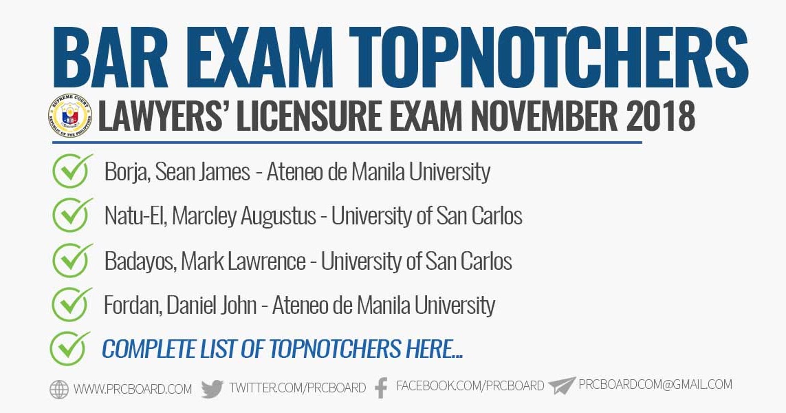 TOPNOTCHERS 2018 Bar Exam Results, Top 10 Lawyers