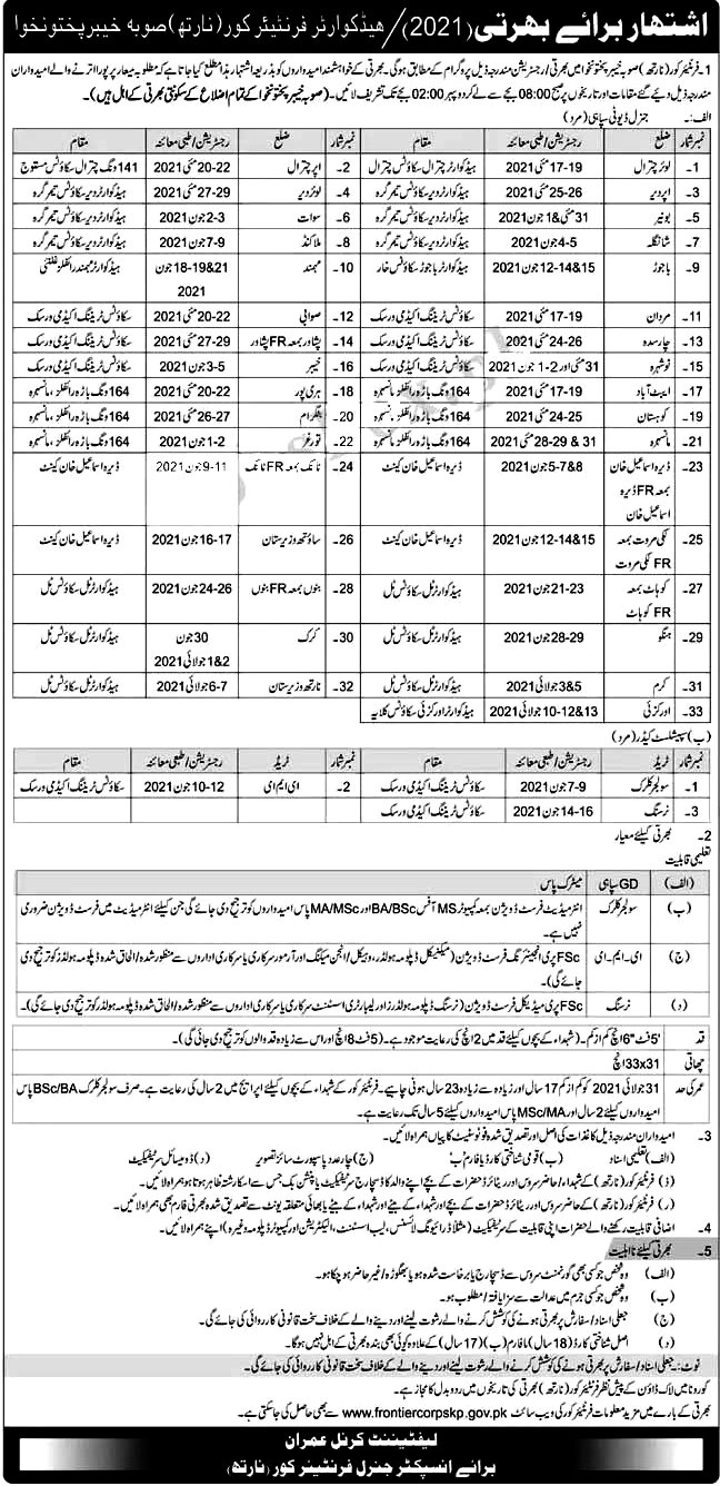 Latest Jobs in Frontier Corps FC May 2021- BPS 02-11 -Apply Online
