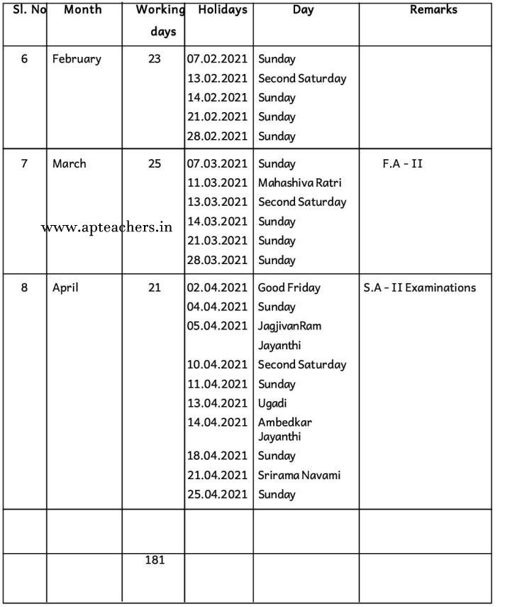 Primary School Academic Calendar 20202021 Andhra Pradesh