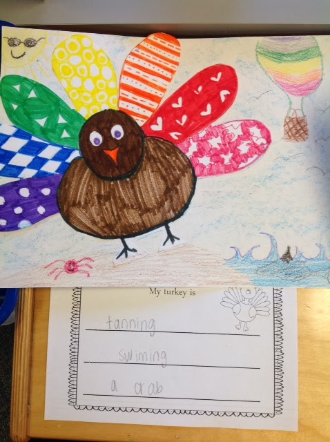 Talking Turkey - SSSTeaching