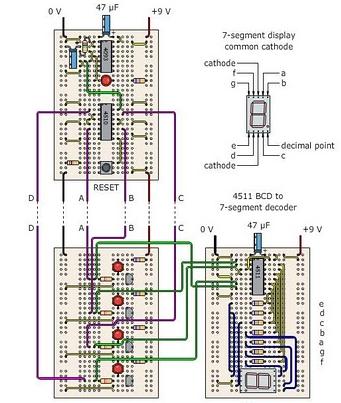 Electronics: IC 4511