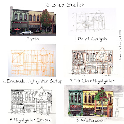 5 step sketch