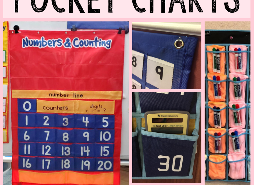 Nyla's Crafty Teaching Classroom Hacks for Pocket Charts Clever Uses