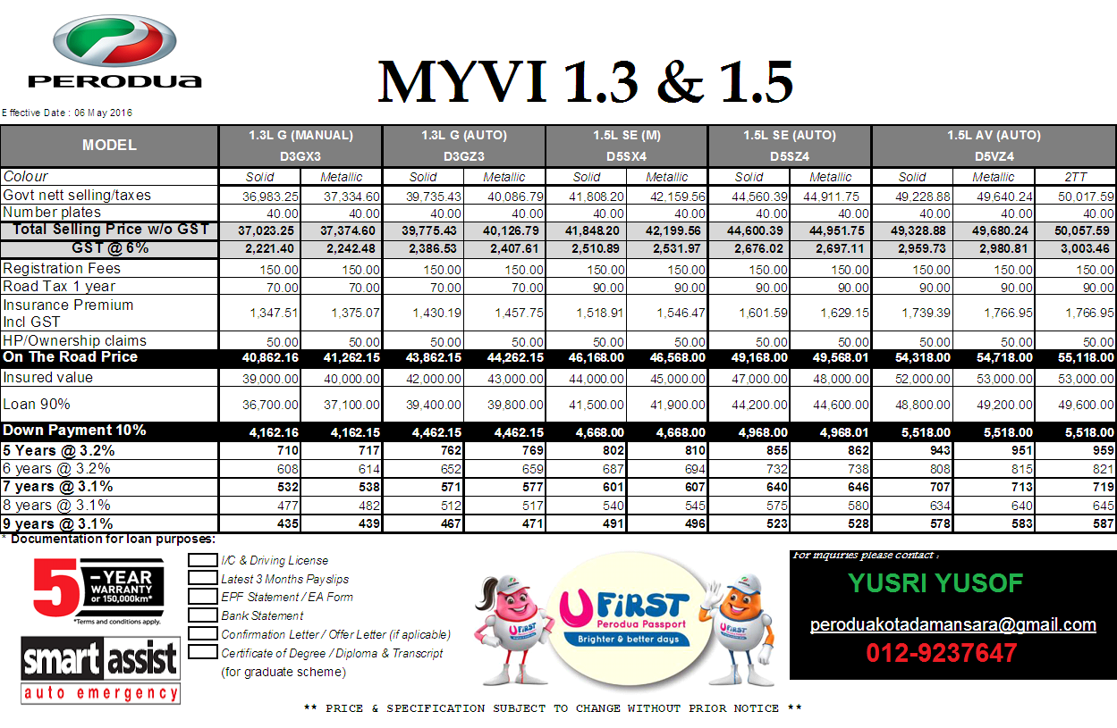 DISKAUN DAN PROMOSI PERODUA HARI RAYA BULAN JUN 2016 