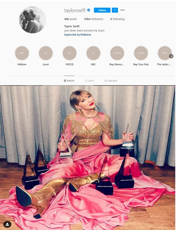 Top Instagram Followers List of mostfollowed Instagram accounts