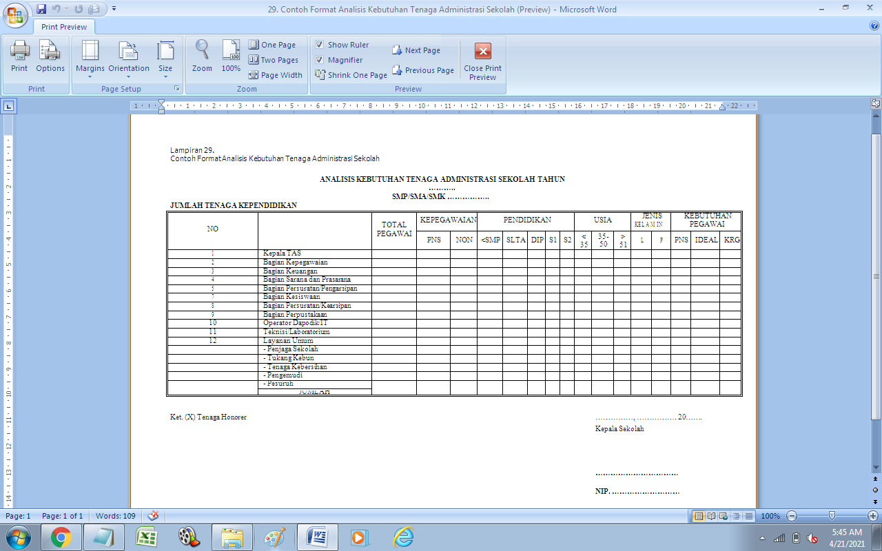 Contoh Format Analisis Kebutuhan Tenaga Administrasi Sekolah SMP/SMA