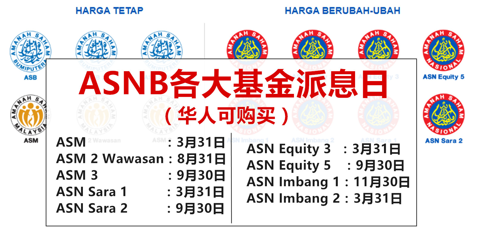 ASNB asnb