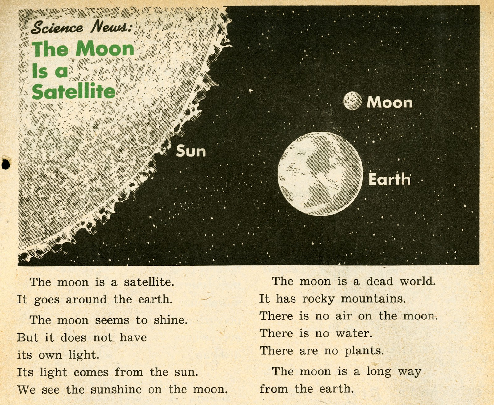 Moons satellite. Moon Satellite. The Moon - a Satellite of the Earth. The Moon as a Satellite of the Earth for children. The Radiance of the Night Sun, the Moon is Dark..