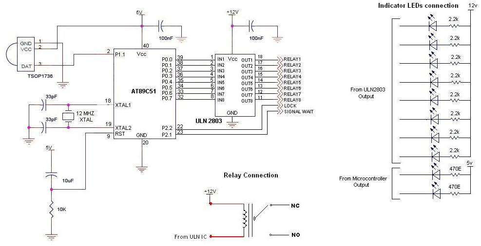 Electronics in DAM's way: IR Remote Controlled Switchboard (RC5
