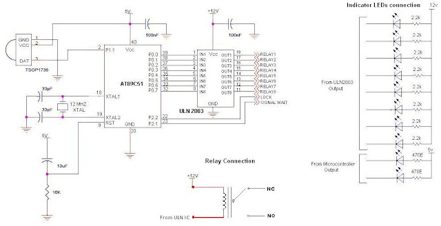 Electronics in DAM's way: IR Remote Controlled Switchboard (RC5