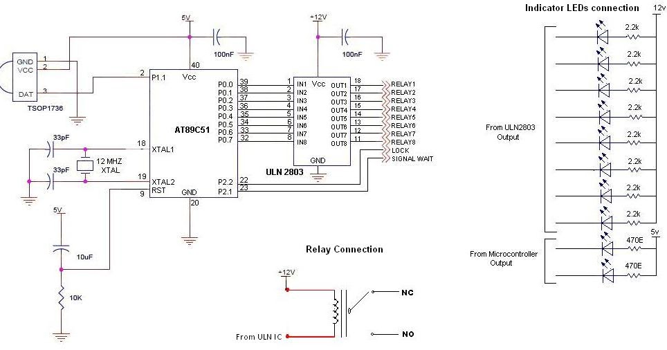 Electronics in DAM's way: IR Remote Controlled Switchboard (RC5 ...
