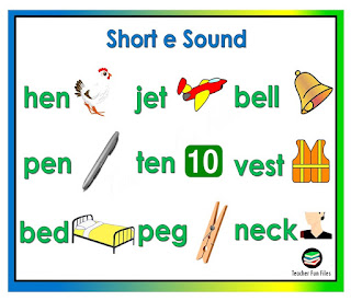 Teacher Fun Files: Short Vowel Sounds Chart