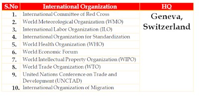 Tricky Notes for IBPS Exam 2017 | 10 August 2017 |_3.1