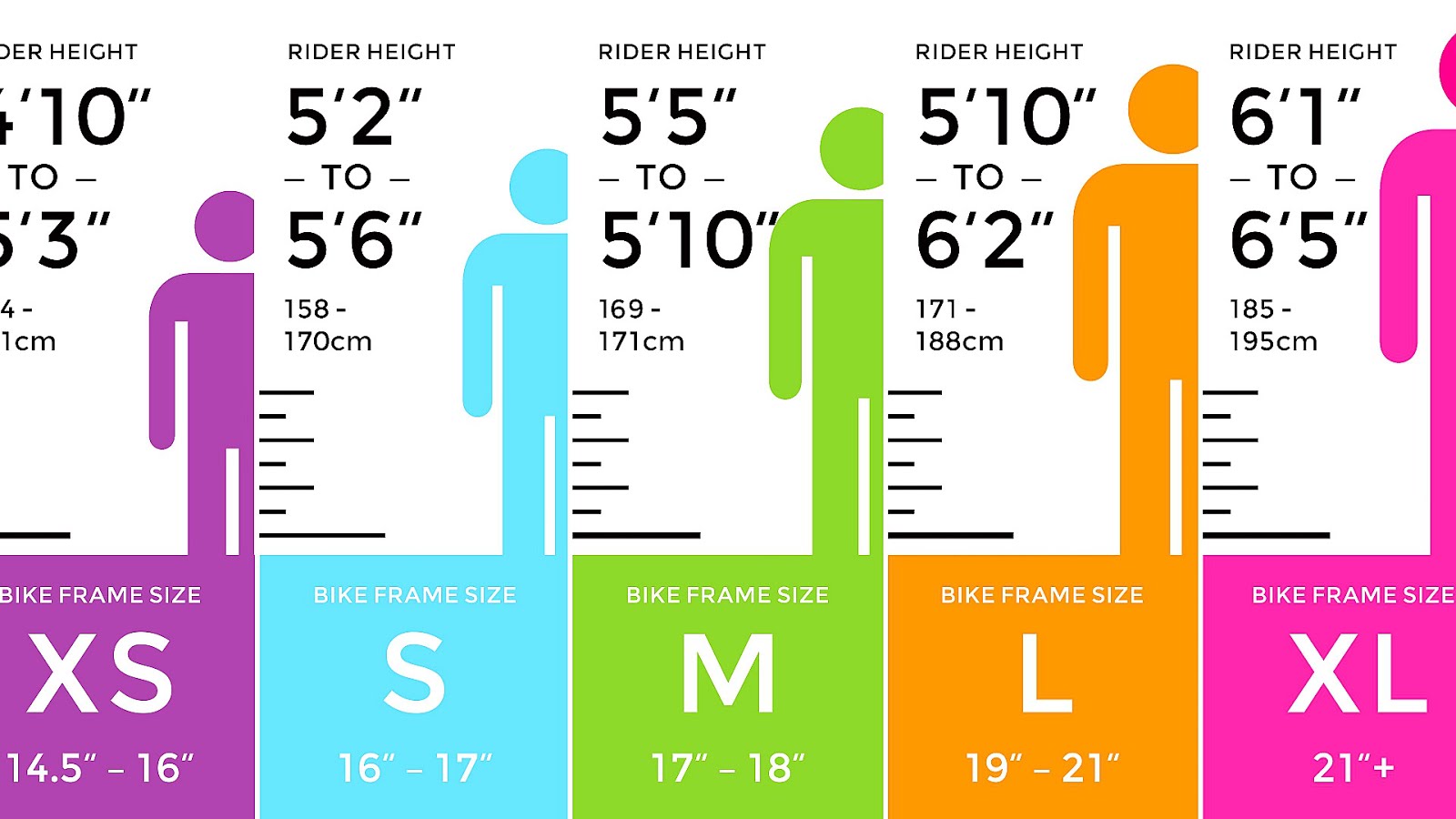 Bmx Bike Sizes Chart