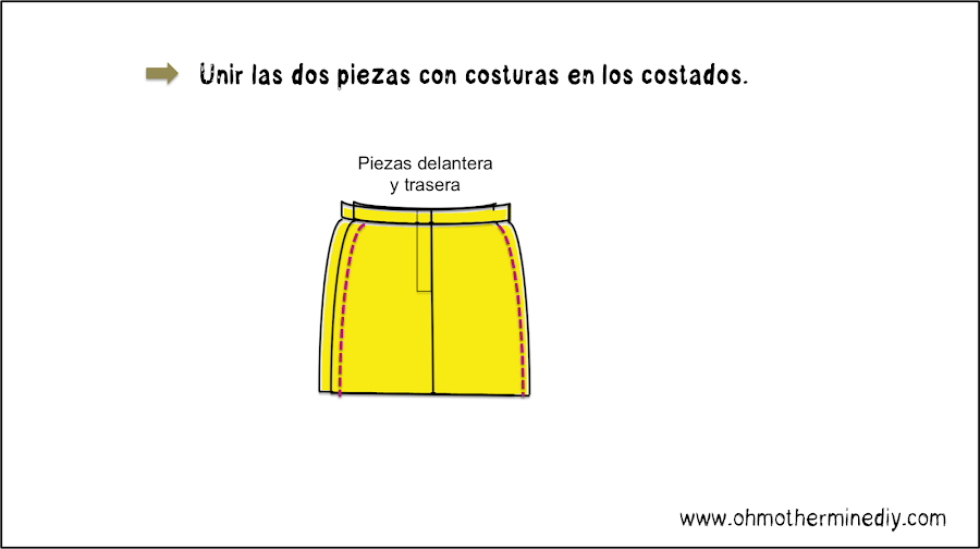 Curso online Aprender a coser cómo coser la cremallera de la falda.