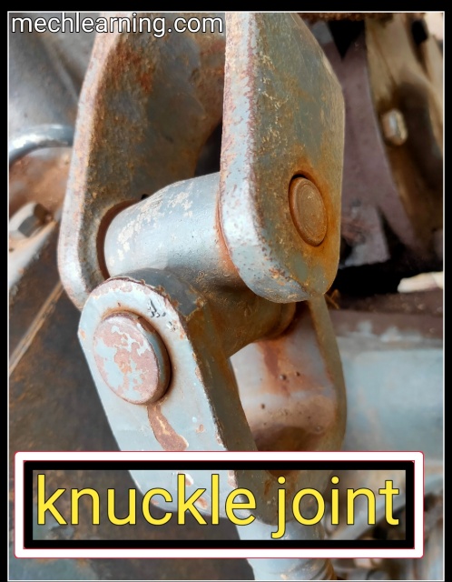 Mcq on knuckle joint - machine design