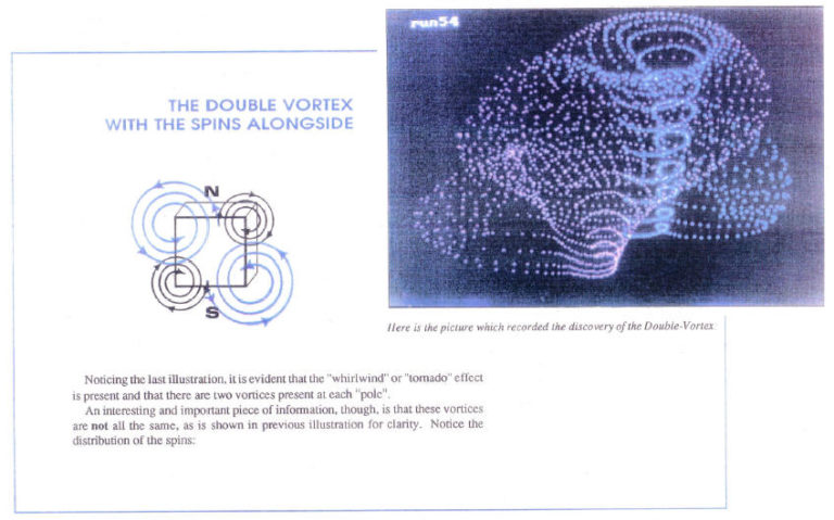 الفساد في الانقاذ حتي لا ننسي توثيق Sudaneseonline