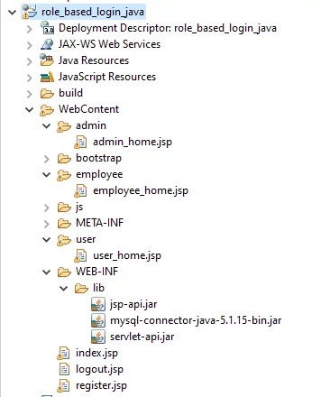 Role Based Access Control in Java Web Application Example - onlyxcodes