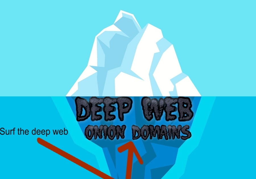 Onion Deep Web Search